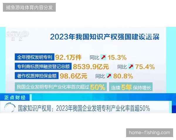 全球赛事会员生态建设已从简单的单向赠票转向全周期积分权益兑换