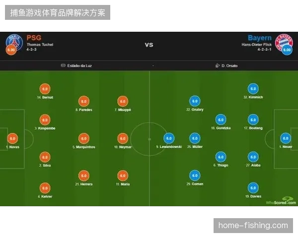 墨西哥队高位压迫战术面临双刃剑考验，后防线身后空档或成对手反击的突破口